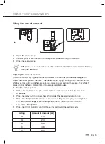 Preview for 19 page of ETNA VWV645WIT Instructions For Use Manual