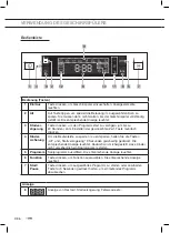 Preview for 44 page of ETNA VWV645WIT Instructions For Use Manual