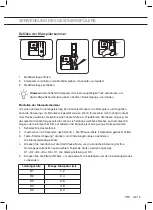 Preview for 53 page of ETNA VWV645WIT Instructions For Use Manual