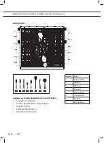 Preview for 68 page of ETNA VWV645WIT Instructions For Use Manual