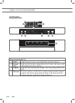 Preview for 10 page of ETNA VWV648ZIL Instructions For Use Manual