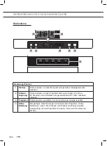 Preview for 44 page of ETNA VWV648ZIL Instructions For Use Manual