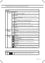 Preview for 45 page of ETNA VWV648ZIL Instructions For Use Manual