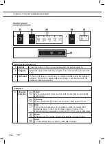 Preview for 10 page of ETNA VWV649WIT Instructions For Use Manual