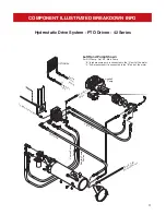 Preview for 12 page of Etnyre Black-Topper BT-1 Distributors 2008 Updates & Service Material