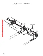 Preview for 15 page of Etnyre Black-Topper BT-1 Distributors 2008 Updates & Service Material