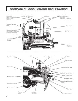 Preview for 10 page of Etnyre Black-Topper BT Operation, Maintenance And Safety Manual