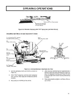 Preview for 49 page of Etnyre Black-Topper BT Operation, Maintenance And Safety Manual