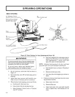 Preview for 50 page of Etnyre Black-Topper BT Operation, Maintenance And Safety Manual