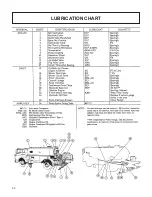 Preview for 68 page of Etnyre Black-Topper BT Operation, Maintenance And Safety Manual