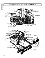 Предварительный просмотр 11 страницы Etnyre Black-Topper CENTENNIAL Operation, Maintenance And Safety Manual