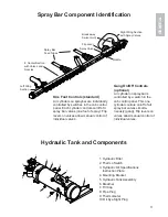 Preview for 12 page of Etnyre Black-Topper CENTENNIAL Operation, Maintenance And Safety Manual