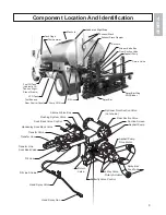 Preview for 10 page of Etnyre Black-Topper Shooter II Operation, Maintenance And Safety Manual