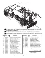 Preview for 6 page of Etnyre Black-Topper Operation Maintenance Safety