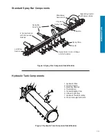 Preview for 14 page of Etnyre Black-Topper Operation Maintenance Safety