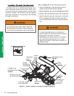 Preview for 47 page of Etnyre Black-Topper Operation Maintenance Safety