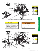 Preview for 54 page of Etnyre Black-Topper Operation Maintenance Safety