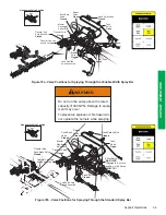 Preview for 56 page of Etnyre Black-Topper Operation Maintenance Safety