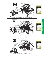 Preview for 66 page of Etnyre Black-Topper Operation Maintenance Safety