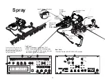 Предварительный просмотр 10 страницы Etnyre Centennial Manual