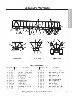 Preview for 8 page of Etnyre M-752-02R1 Manual