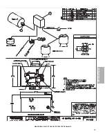 Preview for 16 page of Etnyre M-752-02R1 Manual