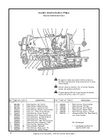 Preview for 22 page of Etnyre SAM Black-Topper Manual Supplement