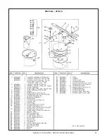 Предварительный просмотр 47 страницы Etnyre SAM Black-Topper Manual Supplement