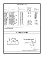 Предварительный просмотр 54 страницы Etnyre SAM Black-Topper Manual Supplement