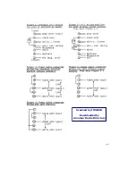 Preview for 7 page of ETO Alpha 77Dx Operating And Technical Manual