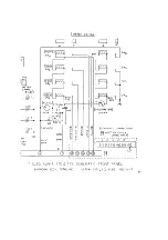 Preview for 35 page of ETO Alpha 77Dx Operating And Technical Manual