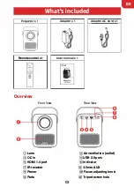 Preview for 4 page of ETOE A1172 User Manual