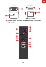 Preview for 5 page of ETOE A1172 User Manual