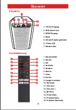 Предварительный просмотр 16 страницы ETOE A1192 User Manual