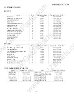 Preview for 8 page of Eton America Rascal IXL-40 Service Manual