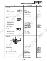 Предварительный просмотр 28 страницы Eton 2011 Viper 90R Silver Series Service Manual