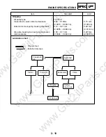 Предварительный просмотр 30 страницы Eton 2011 Viper 90R Silver Series Service Manual