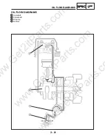 Предварительный просмотр 41 страницы Eton 2011 Viper 90R Silver Series Service Manual