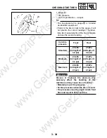 Предварительный просмотр 83 страницы Eton 2011 Viper 90R Silver Series Service Manual