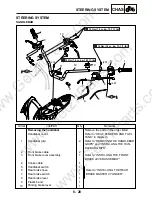 Предварительный просмотр 192 страницы Eton 2011 Viper 90R Silver Series Service Manual