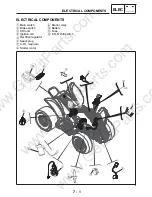 Предварительный просмотр 213 страницы Eton 2011 Viper 90R Silver Series Service Manual