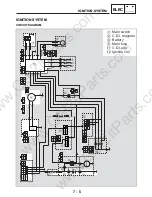 Предварительный просмотр 217 страницы Eton 2011 Viper 90R Silver Series Service Manual