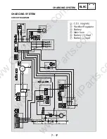 Предварительный просмотр 229 страницы Eton 2011 Viper 90R Silver Series Service Manual