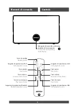 Предварительный просмотр 6 страницы Eton AIR4 Instruction Manual