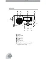 Preview for 38 page of Eton American Red Cross FR350 Owner'S Manual