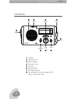 Preview for 48 page of Eton American Red Cross FR350 Owner'S Manual