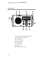 Предварительный просмотр 4 страницы Eton American Red Cross FR400 Owner'S Manual