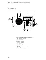 Предварительный просмотр 16 страницы Eton American Red Cross FR400 Owner'S Manual