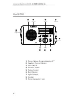 Preview for 4 page of Eton American Red Cross FR405 Owner'S Manual