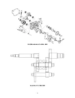 Preview for 27 page of Eton ATV RXL 50 Service Manual